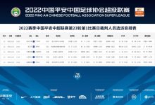 【乐玩LEWIN】今日中超裁判安排:马宁执法浙江VS深圳 张龙执法山东VS天津-乐玩真人线上娱乐
