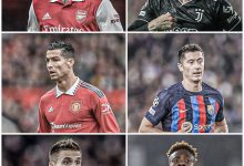 【乐玩LEWIN】?欧冠的鲨鱼来啦！明天凌晨的欧联小组头名之争会很精彩?-乐玩真人线上娱乐