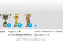 【乐玩LEWIN】朱艺：决定调高孙准浩身价至350万欧元，效力中超限制了他的上限-乐玩真人线上娱乐