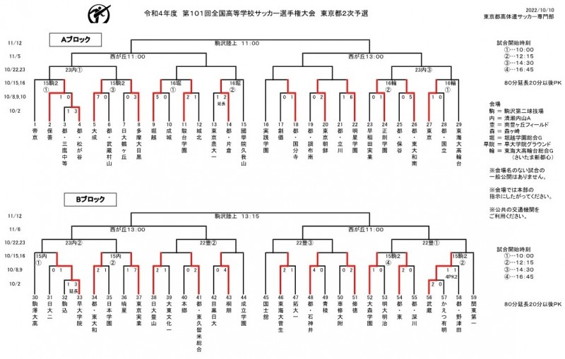 青春闪耀！日本第101届高中足球赛高中生爆无解世界波技惊全场