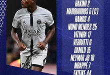 【乐玩LEWIN】巴黎vs洛里昂首发：姆巴佩、内马尔领衔，梅西缺席，埃基蒂克先发-乐玩真人线上娱乐