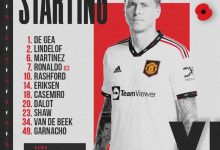 【乐玩LEWIN】曼联vs维拉首发:C罗先发出任队长,加纳乔、范德贝克出战-乐玩真人线上娱乐