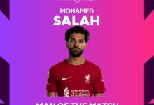 【乐玩LEWIN】萨拉赫获2-1热刺全场最佳:3次射正收获2粒进球,7.8分全场最高-乐玩真人线上娱乐