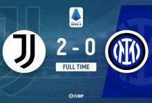 【乐玩LEWIN】意国家德比：国米失利远离争冠集团，一大将失准或是“必然之事”-乐玩真人线上娱乐