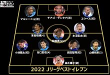 【乐玩LEWIN】J联赛奖项出炉：横滨、川崎几乎包揽最佳阵容，金靴来自降级队-乐玩真人线上娱乐