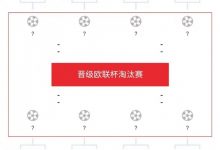 【乐玩LEWIN】⚔️巴萨决战曼联!罗马碰萨尔茨堡!谁能向欧联杯冠军更进一步?-乐玩真人线上娱乐