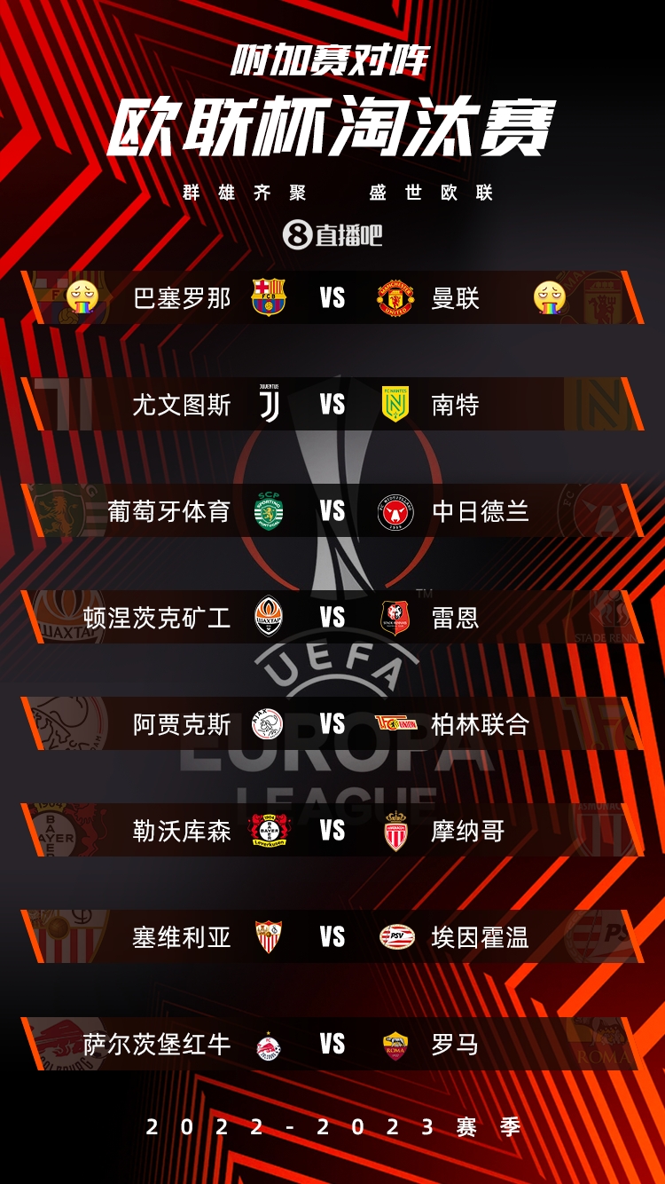 欧联淘汰赛附加赛对阵：巴萨大战曼联?尤文碰南特，罗马遇红牛