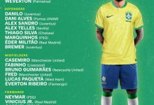 【乐玩LEWIN】巴西26人大名单出炉！你认为桑巴军团本届世界杯能走多远？-乐玩真人线上娱乐