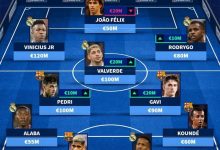 【乐玩LEWIN】德转列西甲身价最高阵容：维尼修斯领衔，巴尔韦德、佩德里在列-乐玩真人线上娱乐