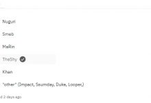 【乐玩LEWIN】Reddit投票史上最强上单:TheShy以40%得票位列第一 Smeb第二-乐玩真人线上娱乐
