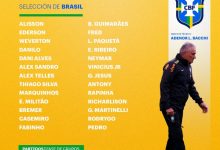 【乐玩LEWIN】黄健翔:夺冠赔率第一是巴西的最不利因素,比带9个前锋还要吓人-乐玩真人线上娱乐