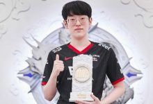 【乐玩LEWIN】韩网票选前五中单:Faker以91.1%得票率3517分位列第一-乐玩真人线上娱乐