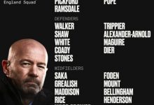 【乐玩LEWIN】希勒专栏：麦迪逊和本-怀特能进世界杯名单 后防是英格兰大问题-乐玩真人线上娱乐