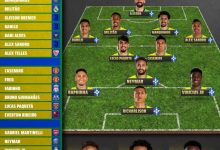 【乐玩LEWIN】吧友认同吗？外媒预测巴西队主力：理查利森中锋、拉菲尼亚右边锋-乐玩真人线上娱乐