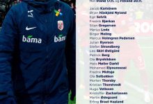 【乐玩LEWIN】挪威友谊赛大名单:哈兰德、厄德高领衔-乐玩真人线上娱乐