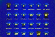 【乐玩LEWIN】巴西世界杯名单：39岁阿尔维斯入选，热苏斯马丁内利在列菲米落选-乐玩真人线上娱乐