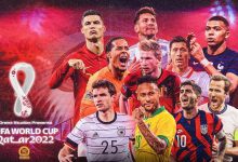 【乐玩LEWIN】世界杯32强已公布大名单球队：巴西、日本等5队，明日德法英公布-乐玩真人线上娱乐