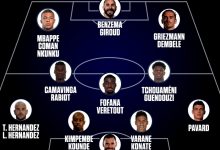 【乐玩LEWIN】法国队的阵容深度?中后卫富裕，右后卫仅帕瓦尔？中场略薄弱？-乐玩真人线上娱乐