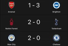 【乐玩LEWIN】今日趣图:我知道你们只是在留力世界杯.....-乐玩真人线上娱乐