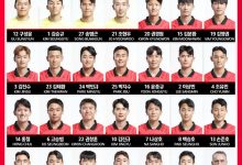 【乐玩LEWIN】韩国公布友谊赛战冰岛大名单:孙准浩在内,孙兴慜、金玟哉缺席-乐玩真人线上娱乐