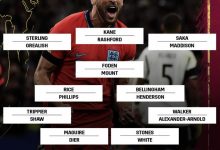 【乐玩LEWIN】能否取得佳绩?媒体为英格兰排出两套阵容,凯恩领衔阿诺德二阵-乐玩真人线上娱乐