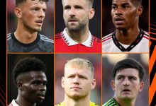 【乐玩LEWIN】欧联官方晒曼联阿森纳球员图:谁能在英格兰队发挥最大作用?-乐玩真人线上娱乐