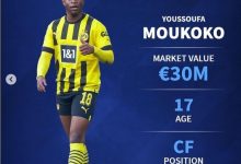 【乐玩LEWIN】德转列U18最贵球员：穆科科、特尔、恩德里克分居前三-乐玩真人线上娱乐