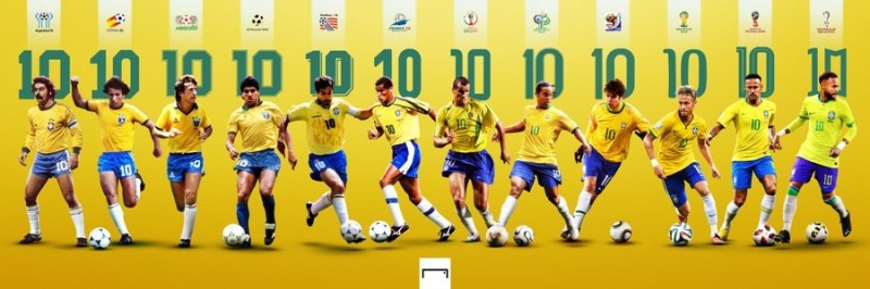 世界杯倒计时10天，goal盘点巴西队历届10号：内马尔卡卡小罗在列