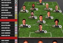 【乐玩LEWIN】认同吗?进球网预测德国主力阵:哈弗茨突前,京多安搭档基米希-乐玩真人线上娱乐