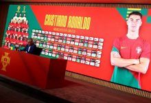 【乐玩LEWIN】桑托斯:当说雄心是夺冠时我们没有最低期待 C罗渴望展现自己能力-乐玩真人线上娱乐