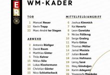 【乐玩LEWIN】德国世界杯号码:格纳布里10号,格策11号,菲尔克鲁格9号-乐玩真人线上娱乐