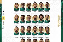 【乐玩LEWIN】世界杯巡礼之沙特:实力孱弱且分组糟糕,难逃出局命运-乐玩真人线上娱乐