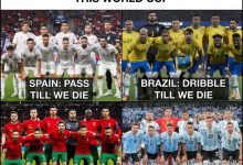 【乐玩LEWIN】球队风格:西班牙传球至死、巴西突破至死...阿根廷碰梅西你就死-乐玩真人线上娱乐