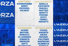 【乐玩LEWIN】今日趣图：意大利“复活赛”名单都出了，咱的名单啥时候啊？-乐玩真人线上娱乐