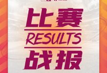 【乐玩LEWIN】女超第16轮战报:武汉江大5-0梅州客家 陕西长安竞技1-1河南建业-乐玩真人线上娱乐