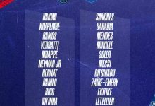 【乐玩LEWIN】巴黎对阵欧塞尔大名单：梅西回归，马尔基尼奥斯因伤缺阵-乐玩真人线上娱乐