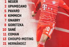 【乐玩LEWIN】拜仁vs沙尔克首发:舒波莫廷先发,萨内、科曼出战-乐玩真人线上娱乐