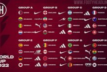 【乐玩LEWIN】世界杯32强球衣制造商盘点:耐克、阿迪达斯、彪马占据26队-乐玩真人线上娱乐