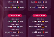 【乐玩LEWIN】直播吧呈现|世界杯活动/观赛手册/日程表...你想要的都在这里?-乐玩真人线上娱乐