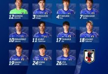 【乐玩LEWIN】日本vs加拿大首发：南野拓实、酒井宏树先发，阿方索-戴维斯缺席-乐玩真人线上娱乐