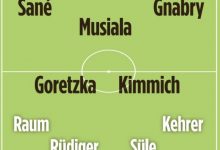 【乐玩LEWIN】图片报预测德国世界杯首发：穆勒领衔拜仁7人入选，哈弗茨替补-乐玩真人线上娱乐