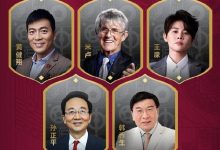 【乐玩LEWIN】世界杯解说阵容公布，前国足主帅李铁被移除-乐玩真人线上娱乐