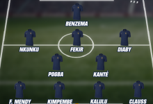 【乐玩LEWIN】伤大半个队?法国队无缘世界杯豪阵：本泽马、博格巴、坎特领衔-乐玩真人线上娱乐