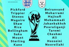 【乐玩LEWIN】18倍的差距！英格兰首发身价6.34亿欧，伊朗首发身价3510万欧-乐玩真人线上娱乐