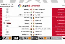 【乐玩LEWIN】西甲第15轮赛程：加泰德比12月31日21时 皇马31日4时30分出战-乐玩真人线上娱乐