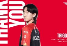 【乐玩LEWIN】T1官方：二队下路Trigger将离开俱乐部 恢复自由人身份-乐玩真人线上娱乐