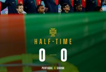 【乐玩LEWIN】詹俊评葡萄牙半场：边路突击请换上莱奥，不然C罗很难有更多射门-乐玩真人线上娱乐