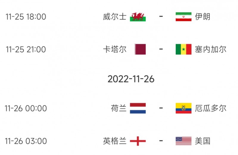 世界杯第6日比赛预告：凌晨3点英格兰vs美国 荷兰0点出战