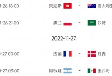 【乐玩LEWIN】世界杯第7日比赛预告:阿根廷背水一战,凌晨3点对阵墨西哥-乐玩真人线上娱乐