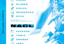 【乐玩LEWIN】C9官宣新赛季阵容:老将Jensen离队小将Diplex顶替 其余阵容不变-乐玩真人线上娱乐